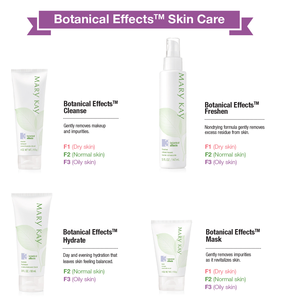 Special Offer - Botanical Effects